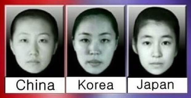 Различие по лицам - китаянка, кореянка, японка